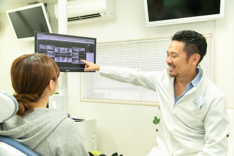 レントゲン検査のご説明