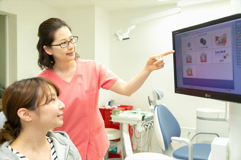 虫歯・歯周病のリスクのご説明